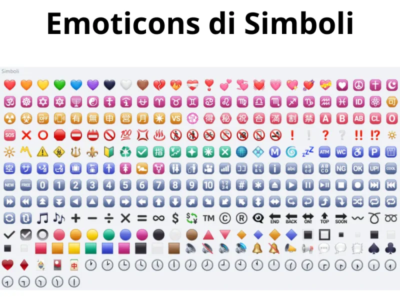 emoticon di simboli